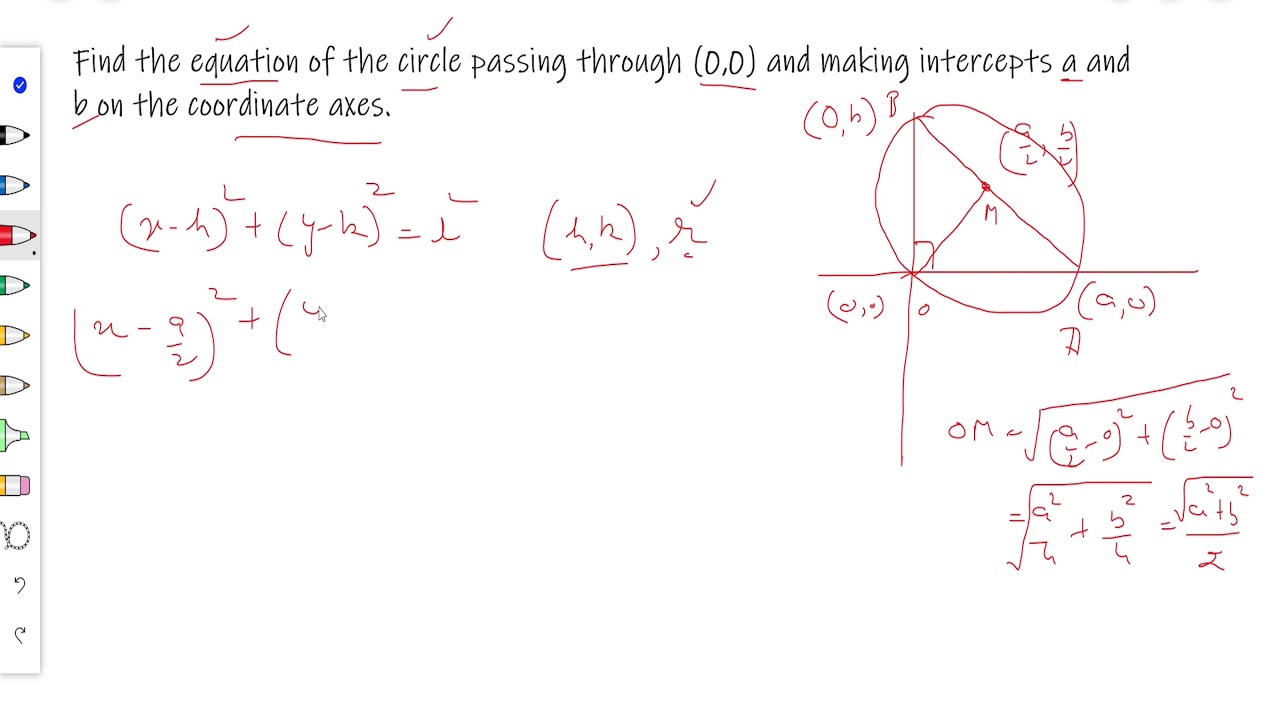 Find the equation of the circle passing through (0,0) and