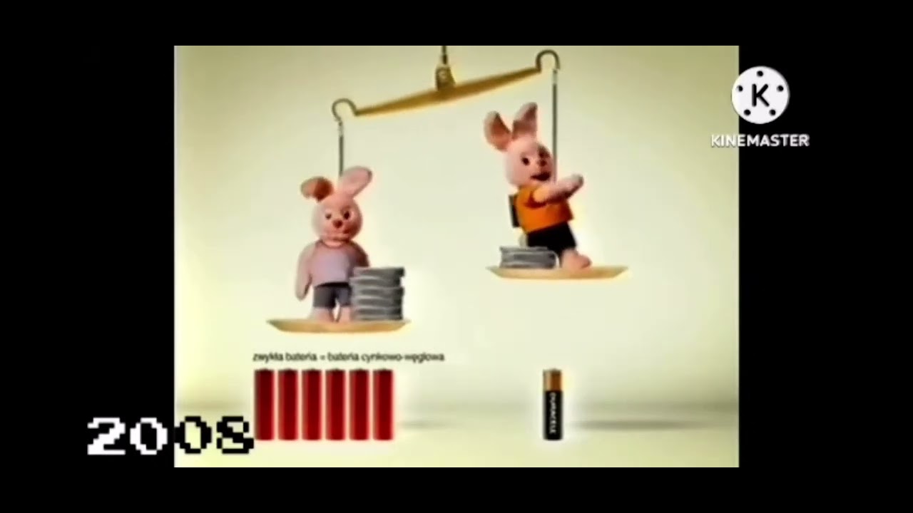 Duracell logo history (1975-2025)