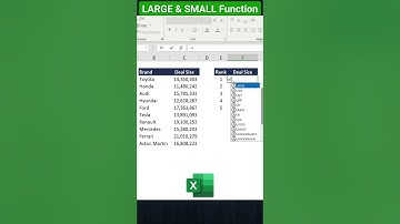 Find FAST Top 5 Values in Excel with LARGE and SMALL Functions!