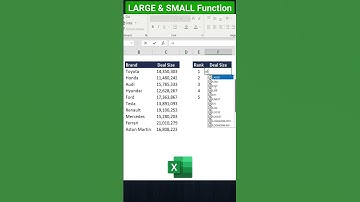 Find FAST Top 5 Values in Excel with LARGE and SMALL Functions!