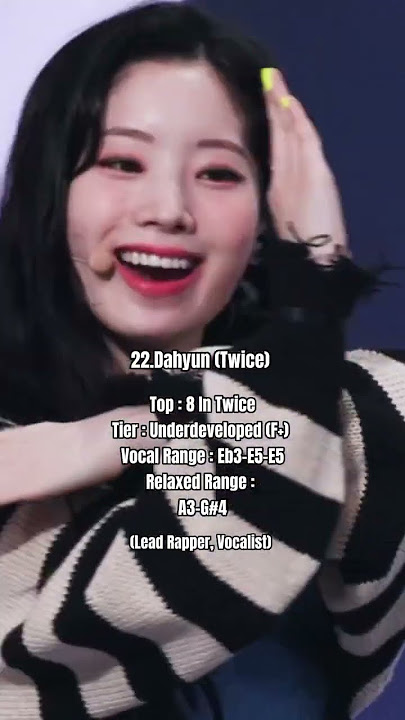 Ranking Twice, Blackpink, Red Velvet, Gfriend In Vocal 2025 Part 1#twice#blackpink#kpop#kpopshort