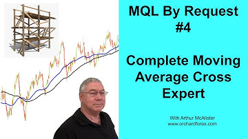 MQL By Request #4 - Write a Moving Average Cross EA