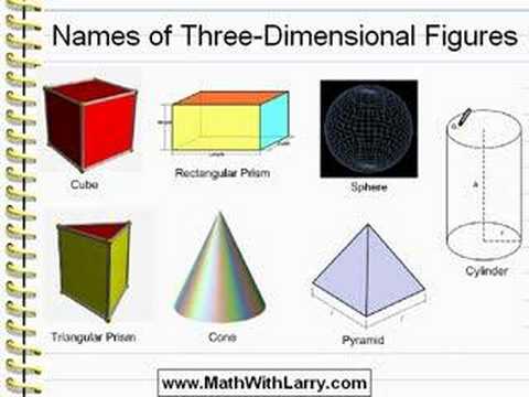 free differential galois theory and non integrability of hamiltonian systems draft 1999