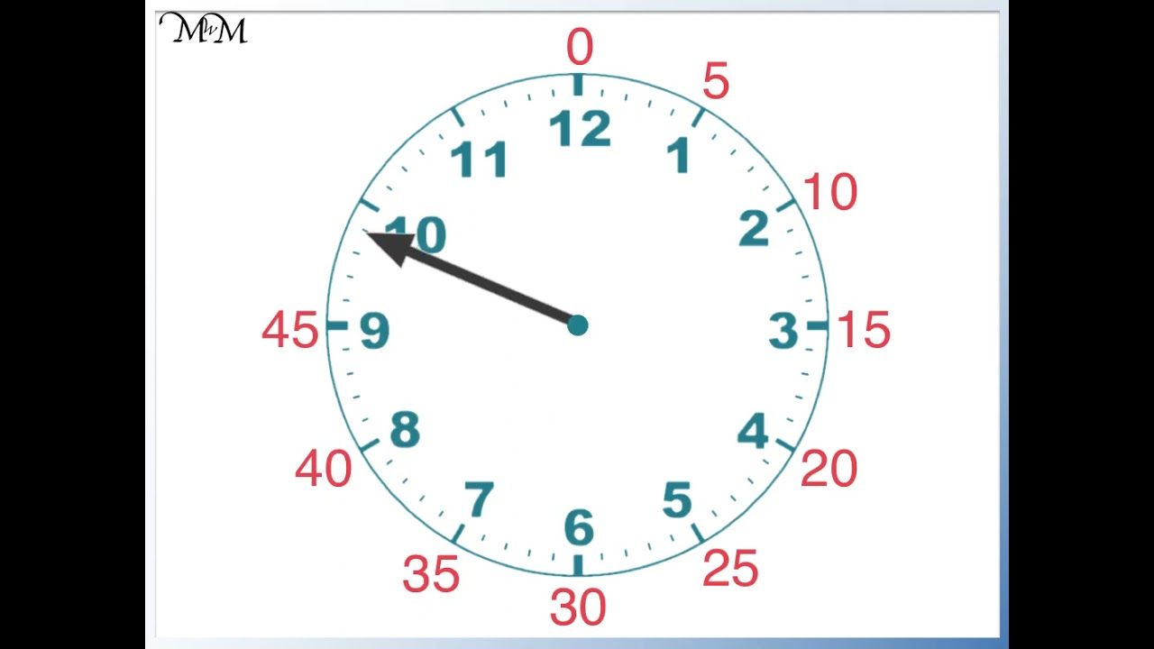 How Many Half Hours Make A Day