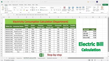 How to Calculate Electricity Bill Consumption in Ms Excel | Microsoft Excel Tutorial | step by step