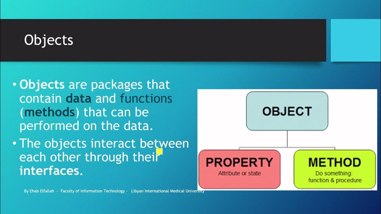 Introduction to OOP - Python - YouTube