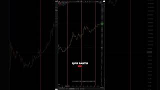 tu peux FAIRE de L'ARGENT FACILE en INVESTISSANT ! #investissement #investments #crypto
