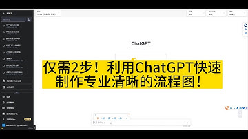 仅需2步！利用ChatGPT快速制作专业清晰的流程图！