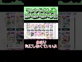 【東方ロストワード】5月14日なのでフレンド募集! #short