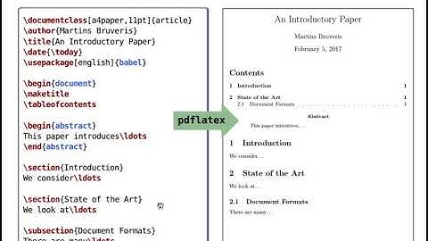 Introduction to LaTeX for typing mathematical equations and symbols