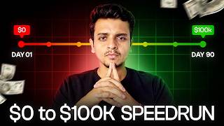 How I’d Start a Business From $0 Today