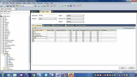 Create DataBase in Sql yog #CreateDataBaseinSqlyog