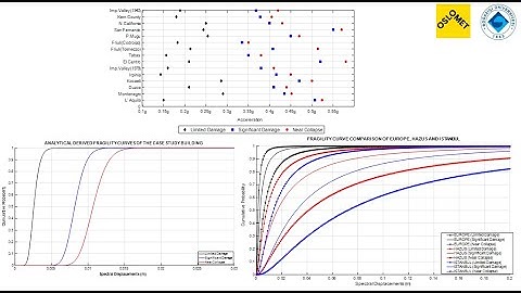 SAHC 2021- ONLINE CONFERENCE