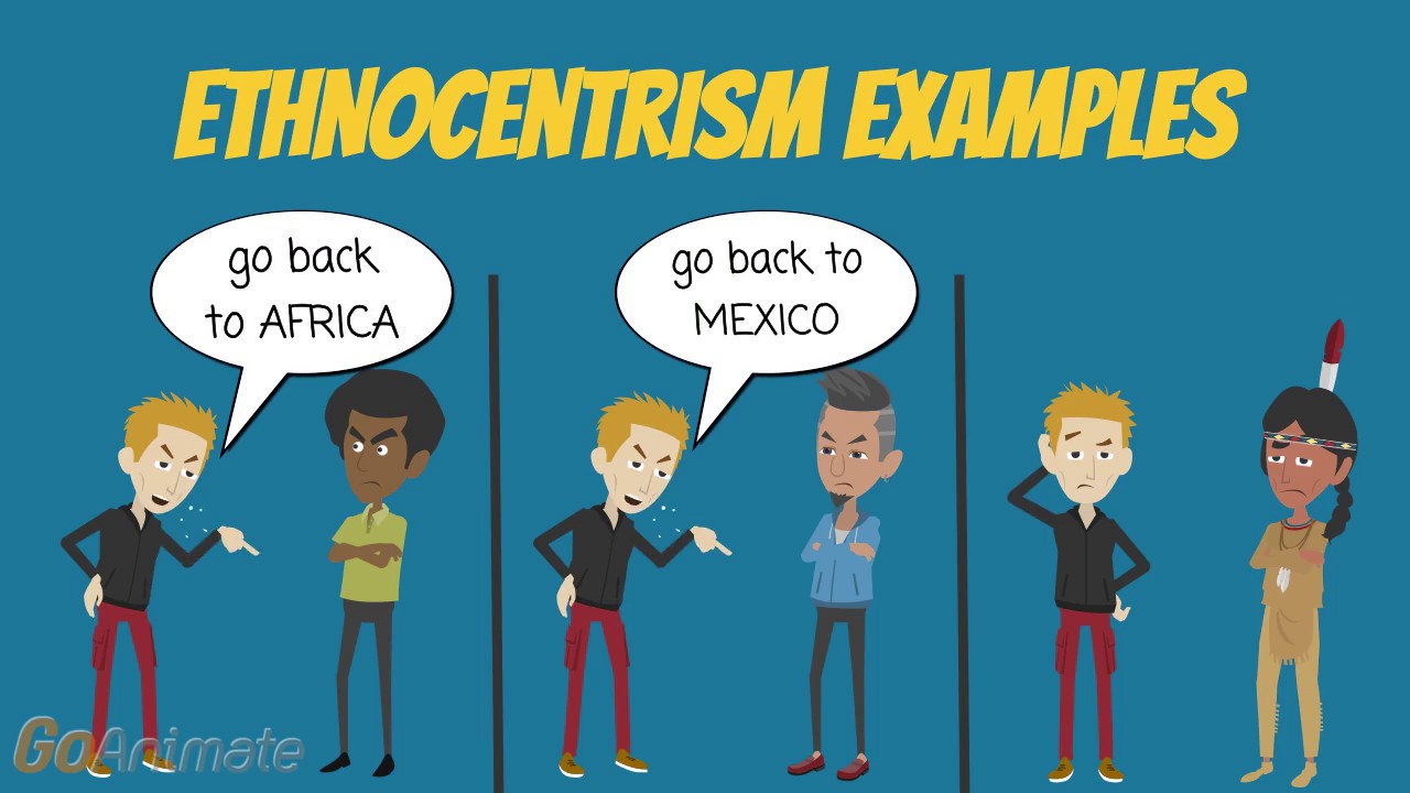 Ethnocentrism Examples | Animated Review