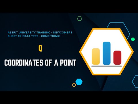 Q. Coordinates of a Point | Codeforces Problem Solution Tutorial