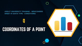 Q. Coordinates of a Point | Codeforces Problem Solution Tutorial