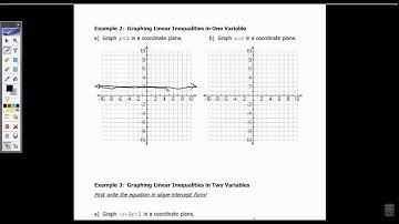 Algebra 1 - 3.5 Graphing Linear Inequalities in Two Variables