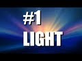#1 - understanding LIGHT  - Photography Basics