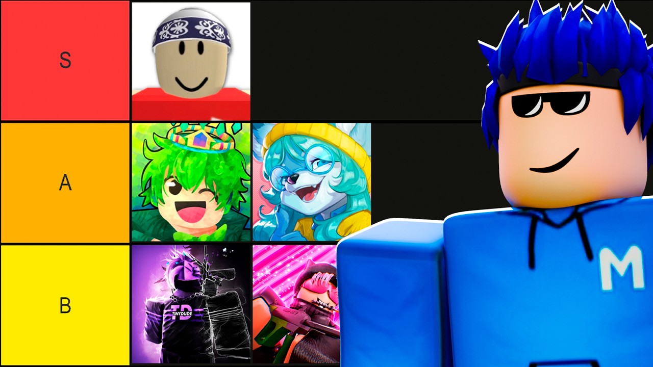 I Ranked EVERY Roblox Rivals YouTuber! (Updated 2026) - YouTube