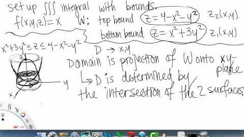 Triple Integrals Overview pt 4 | Multivariable Calculus for Sci & Eng | Griti