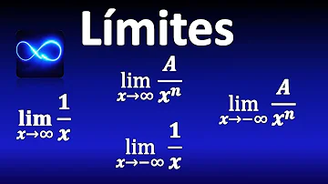 ¿Cuánto es 1 menos infinito?