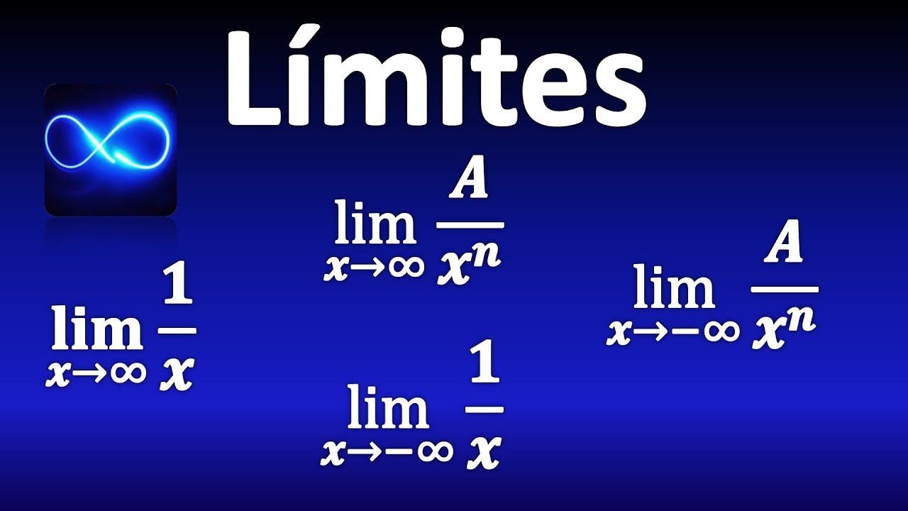 51 L mite Cuando X Tiende A Infinito Y A Menos Infinito Explicaci n 51-l-mite-cuando-x-tiende-a-infinito-y-a-menos-infinito-explicaci-n