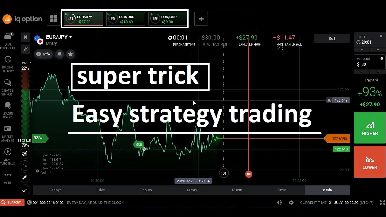 trik trading di iq galimybė vėluoja akcijų pasirinkimo sandorių teisėtumą