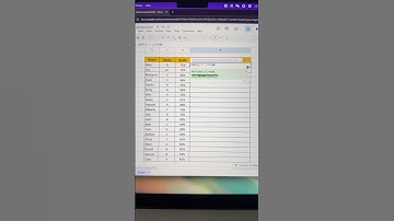 Excel trick to impress your boss #excel #tutorial #scribe