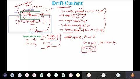 GATE-Electronic Devices-Semiconductor Physics-Drift Current