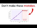 5 statistical illusions that uncover why your backtests are misleading.
