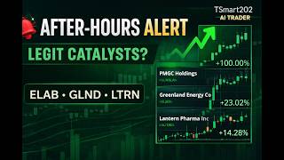 After-Hours Movers for Monday (News vs Hype + Low Float Watchlist
