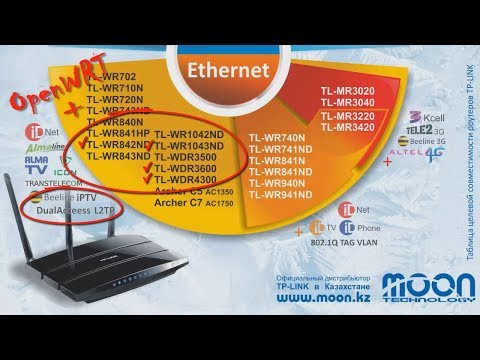 Установка и настройка OpenWRT под Beeline на роутер TP-Link TL-WDR4300