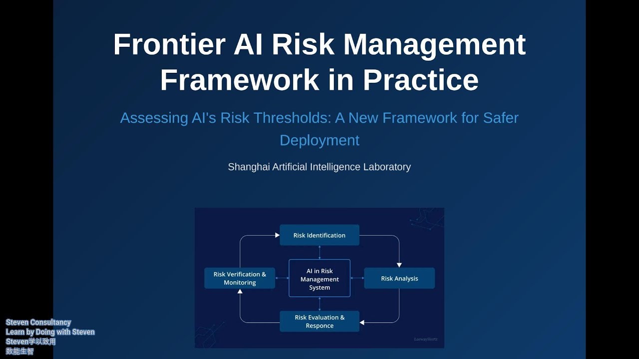Frontier AI Risk Management Framework in Practice - YouTube