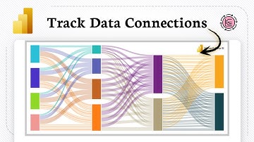 Een Sankey-diagram maken en opmaken in Power BI