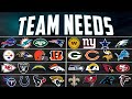 Every NFL Team’s BIGGEST Draft Need