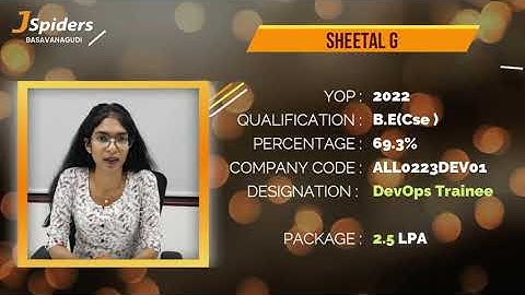 JSPIDERS BASAVANAGUDI | STUDENT TESTIMONIAL | PLACED AS DEVOPS TRAINEE