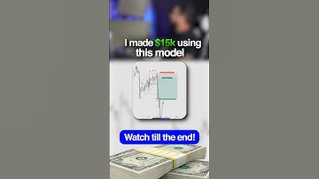 I Made 15k With Just This Simple Trading Model (Beginner Friendly!!)