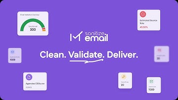 Sanitize Email Demo Video