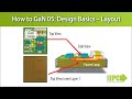 How to gan 05  design basics layout