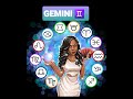 Gemini ♊- They're Ready To Risk It All For You!! A Destined Connection- May