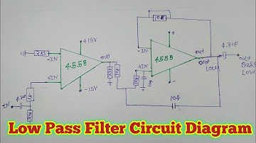 Low Pass Filter with Frequency Adjusting circuit study, With Diagram,in Hindi