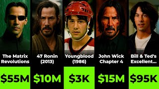 Keanu Reevess Top Movie Paychecks Revealed