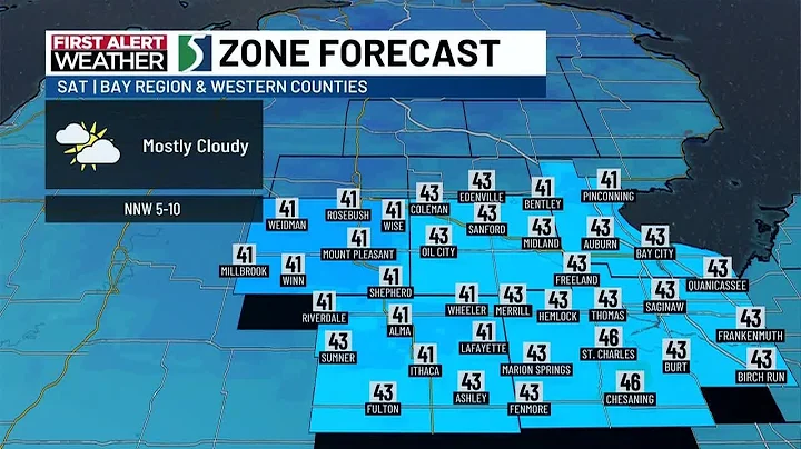 First Alert Weather Update: Saturday morning, Nov. 8