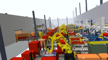 Ep. 4 - Digitally & eco-friendly driven, to design a robotic palletizing set-up