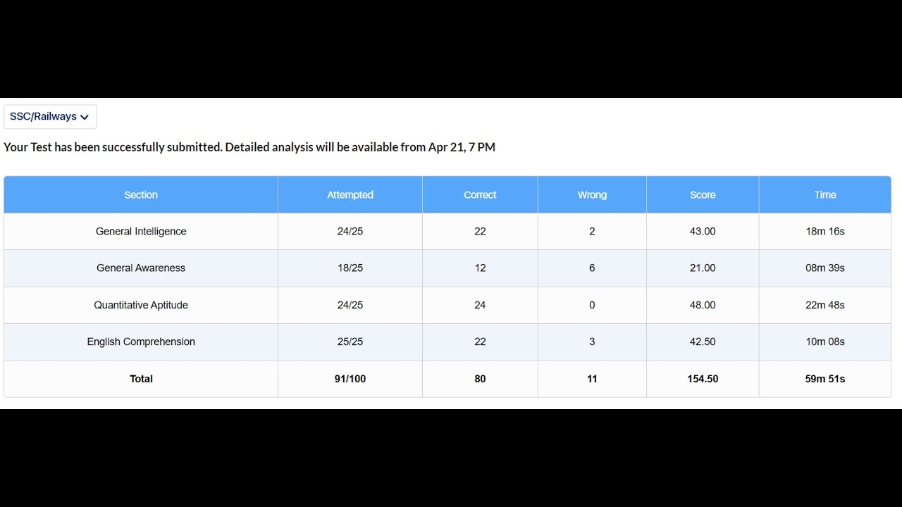 Oliveboard Live Mock 20 21 April YouTube Oliveboard Live Mock 20 21 April YouTube