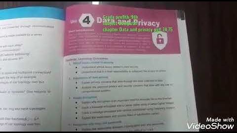 Unit#4 Data and Privacy  Grade Pre 9th+9th (Computer)
