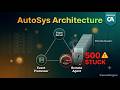 A Full Disk Left 500 Jobs Stuck in PEND_MACH — AutoSys Architecture