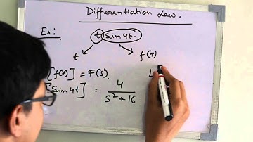 Laplace Transform(Differentiation Law)