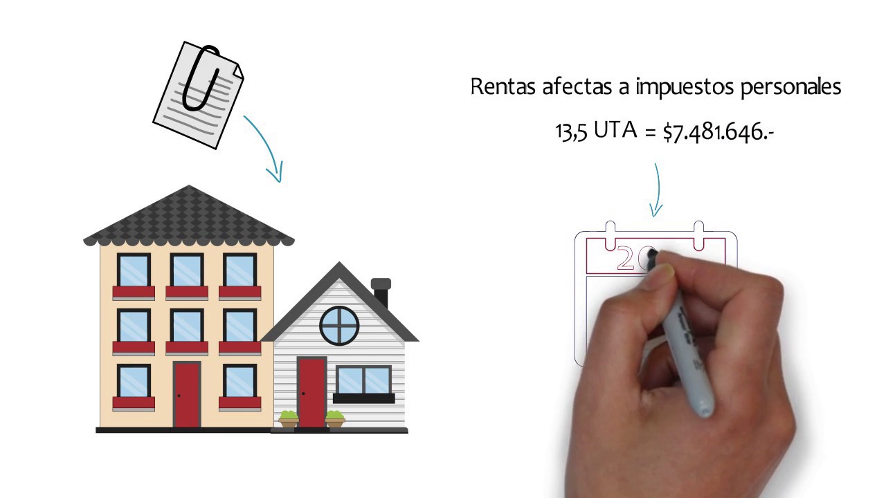 los intereses de prestamos hipotecarios son deducibles