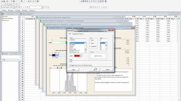 Minitab Capability Analysis